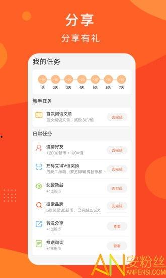 新品头条赚钱,揭秘如何轻松赚取额外收入