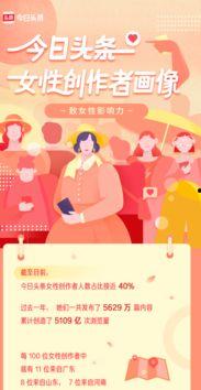 漯河头条女人节活动,庆祝女人节，绽放女性风采活动盛况回顾