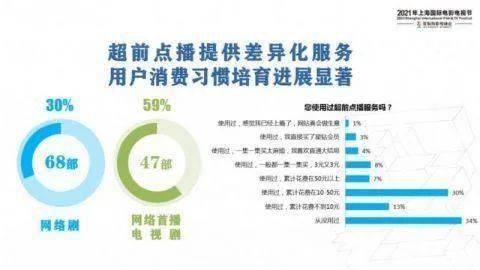 三哥家具爆料视频大全,揭秘家具行业背后的秘密与内幕